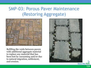 SMP-03: Porous Paver Maintenance
        (Restoring Aggregate)




Refilling the voids between pavers
with additional aggregate material
to replace any material that has
been lost by vacuuming and/or due
to natural migration, settlement,
and erosion.

                                     124
 