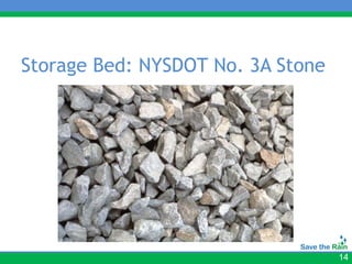 Storage Bed: NYSDOT No. 3A Stone




                                   14
 