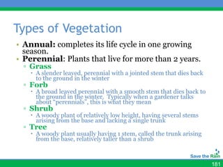 Types of Vegetation
• Annual: completes its life cycle in one growing
  season.
• Perennial: Plants that live for more than 2 years.
  ▫ Grass
     A slender leaved, perennial with a jointed stem that dies back
      to the ground in the winter
  ▫ Forb
     A broad leaved perennial with a smooth stem that dies back to
      the ground in the winter. Typically when a gardener talks
      about “perennials”, this is what they mean
  ▫ Shrub
     A woody plant of relatively low height, having several stems
      arising from the base and lacking a single trunk
  ▫ Tree
     A woody plant usually having 1 stem, called the trunk arising
      from the base, relatively taller than a shrub



                                                                       181
 
