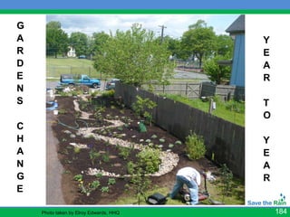 G
A                                                        Y
R                                                        E
D                                                        A
E                                       • Insert photo   R
N
S                                                        T
                                                         O
C
H                                                        Y
A                                                        E
N                                                        A
G                                                        R
E

    Photo taken by Elroy Edwards, HHQ                        184
 