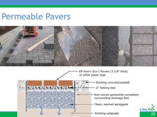 Permeable Pavers




                   22
 