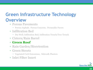 Green Infrastructure Technology
Overview
 ▫ Porous Pavements
      Porous Asphalt; Porous Concrete; Permeable Pavers
 ▫ Infiltration Bed
      Dry Well; Infiltration Bed; Infiltration Trench/Tree Trench
 ▫   Cistern/Rain Barrel
 ▫   Green Roof
 ▫   Rain Garden/Bioretention
 ▫   Green Streets
      Vegetated Curb Extensions; Sidewalk Planters
 ▫ Inlet Filter Insert


                                                                     44
 