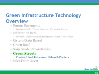 Green Infrastructure Technology
Overview
 ▫ Porous Pavements
      Porous Asphalt; Porous Concrete; Permeable Pavers
 ▫ Infiltration Bed
      Dry Well; Infiltration Bed; Infiltration Trench/Tree Trench
 ▫   Cistern/Rain Barrel
 ▫   Green Roof
 ▫   Rain Garden/Bioretention
 ▫   Green Streets
      Vegetated Curb Extensions; Sidewalk Planters
 ▫ Inlet Filter Insert


                                                                     55
 