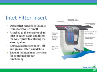 Inlet Filter Insert
• Device that reduces pollutants
  from stormwater runoff
• Attached to the entrance of an
  inlet or catch basin and filters
  the water prior to entering the
  sewer system
• Removes coarse sediment, oil
  and grease, litter, and debris
• Regular maintenance is critical
  for continued proper
  functioning



                                     65
 