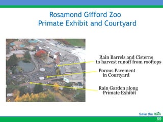Rosamond Gifford Zoo
Primate Exhibit and Courtyard



                   Rain Barrels and Cisterns
                 to harvest runoff from rooftops
                  Porous Pavement
                    in Courtyard

                  Rain Garden along
                   Primate Exhibit




                                             69
 