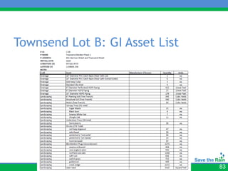 Townsend Lot B: GI Asset List




                                83
 