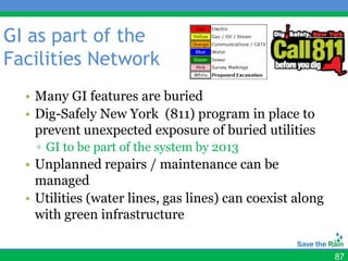 GI as part of the
Facilities Network
  • Many GI features are buried
  • Dig-Safely New York (811) program in place to
    prevent unexpected exposure of buried utilities
    ▫ GI to be part of the system by 2013
  • Unplanned repairs / maintenance can be
    managed
  • Utilities (water lines, gas lines) can coexist along
    with green infrastructure


                                                           87
 