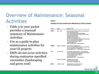 Overview of Maintenance: Seasonal
Activities
• Table 3 in your packet
  provides a seasonal
  summary of Maintenance
  Activities
• Use as a guide to plan
  maintenance activities for
  your GI projects
• SMPs do not cover activities
  during contractor-specified
  warranties (landscaping
  and green roof)

                                    95
 