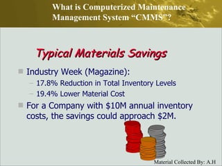Typical Materials Savings Industry Week (Magazine): 17.8% Reduction in Total Inventory Levels 19.4% Lower Material Cost For a Company with $10M annual inventory costs, the savings could approach $2M. What is Computerized Maintenance Management System “CMMS”? 