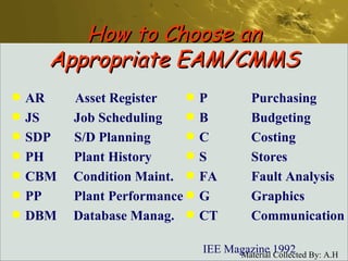 How to Choose an Appropriate EAM/CMMS IEE Magazine 1992 AR  Asset Register JS   Job Scheduling SDP  S/D Planning PH   Plant History CBM  Condition Maint. PP   Plant Performance DBM  Database Manag. P   Purchasing B   Budgeting C   Costing S   Stores FA   Fault Analysis G   Graphics CT   Communication 