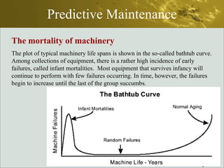Predictive Maintenance The mortality of machinery The plot of typical machinery life spans is shown in the so-called bathtub curve. Among collections of equipment, there is a rather high incidence of early failures, called infant mortalities.  Most equipment that survives infancy will continue to perform with few failures occurring. In time, however, the failures begin to increase until the last of the group succumbs. 