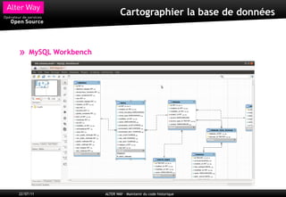 Cartographier la base de données



»    MySQL Workbench




22/07/11               ALTER WAY – Maintenir du code historique
 