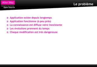 Le problème



»   Application existe depuis longtemps
»   Application fonctionne (à peu près)
»   La connaissance est diffuse voire inexistante
»   Les évolutions prennent du temps
»   Chaque modification est très dangereuse
 