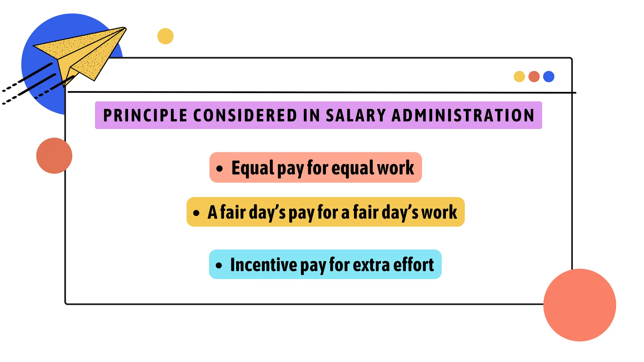 Equalpayforequalwork
Afairday’spayforafairday’swork
PRINCIPLE CONSIDERED IN SALARY ADMINISTRATION
Incentivepayforextraeffort
 