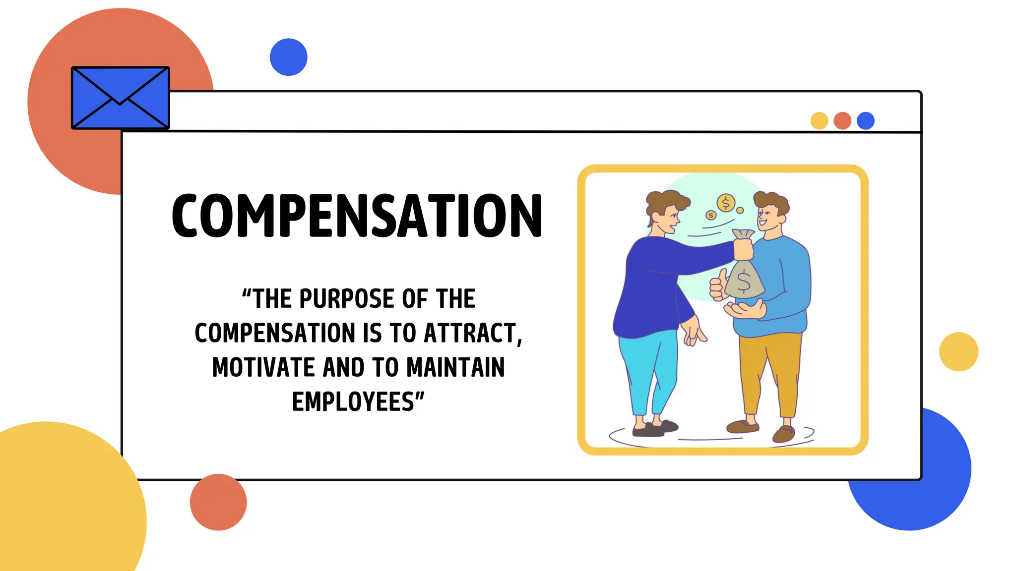 COMPENSATION
“THE PURPOSE OF THE
COMPENSATION IS TO ATTRACT,
MOTIVATE AND TO MAINTAIN
EMPLOYEES”
 