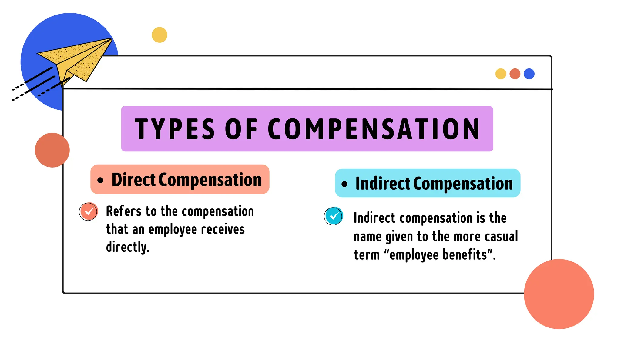 Refers to the compensation
that an employee receives
directly.
TYPES OF COMPENSATION
DirectCompensation
Indirect compensation is the
name given to the more casual
term “employee benefits”.
IndirectCompensation
 