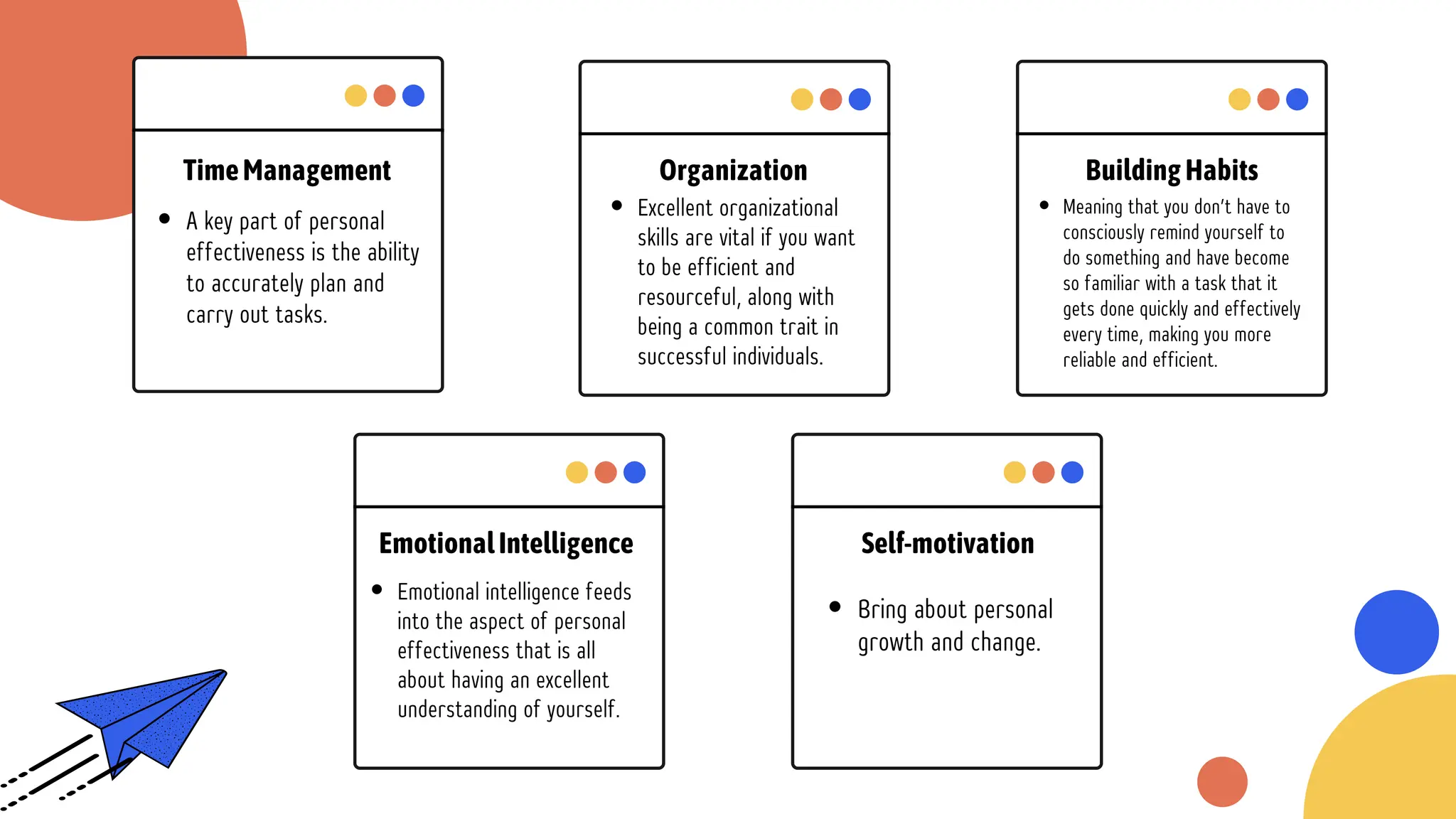 EmotionalIntelligence
Emotional intelligence feeds
into the aspect of personal
effectiveness that is all
about having an excellent
understanding of yourself.
BuildingHabits
Organization
TimeManagement
Meaning that you don’t have to
consciously remind yourself to
do something and have become
so familiar with a task that it
gets done quickly and effectively
every time, making you more
reliable and efficient.
Excellent organizational
skills are vital if you want
to be efficient and
resourceful, along with
being a common trait in
successful individuals.
A key part of personal
effectiveness is the ability
to accurately plan and
carry out tasks.
Self-motivation
Bring about personal
growth and change.
 