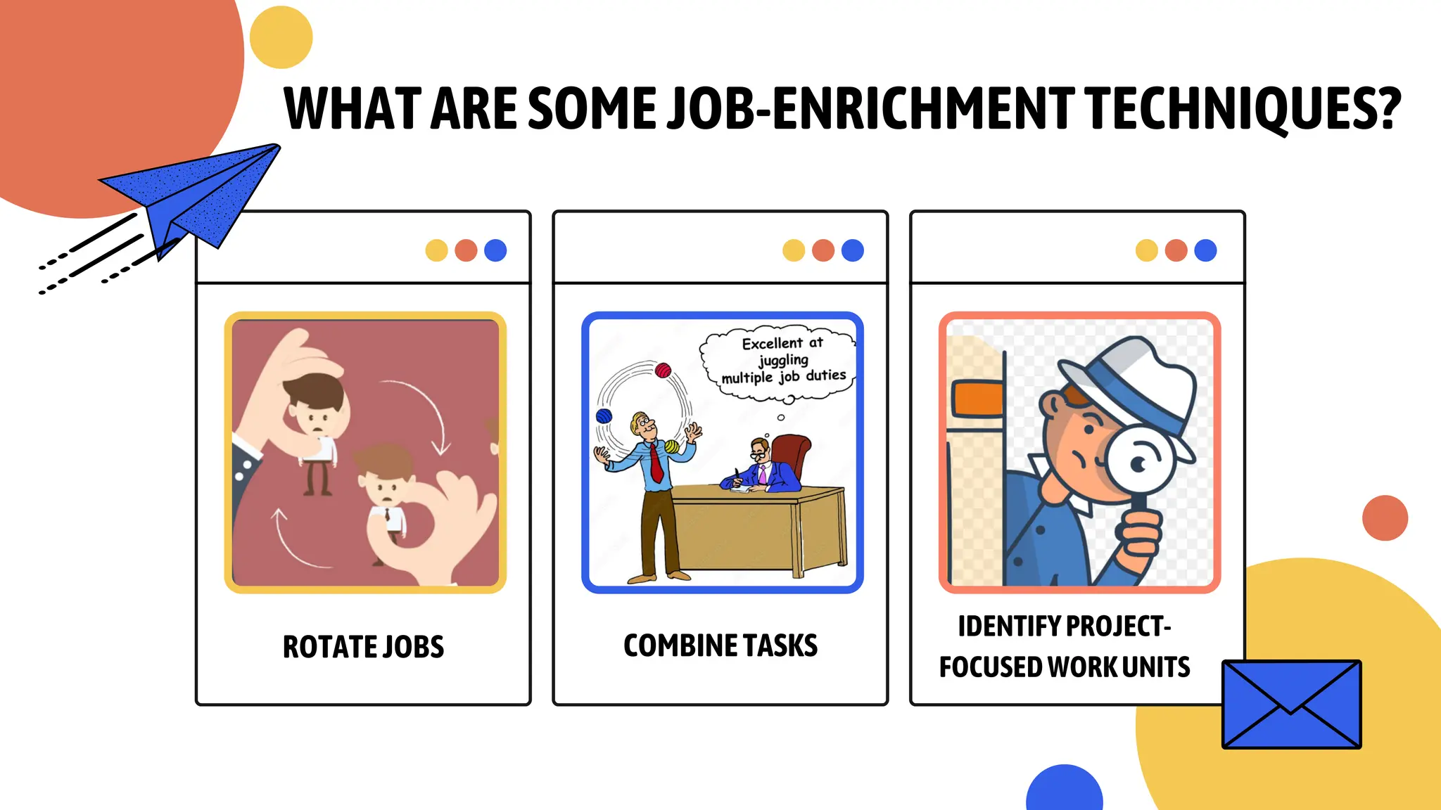 ROTATEJOBS COMBINETASKS
IDENTIFYPROJECT-
FOCUSEDWORKUNITS
WHATARESOMEJOB-ENRICHMENTTECHNIQUES?
 