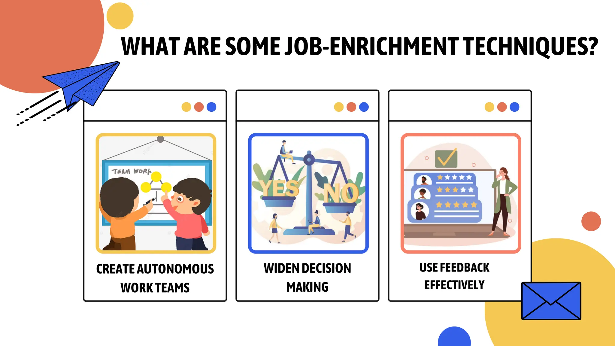 CREATEAUTONOMOUS
WORKTEAMS
WIDENDECISION
MAKING
USEFEEDBACK
EFFECTIVELY
WHATARESOMEJOB-ENRICHMENTTECHNIQUES?
 
