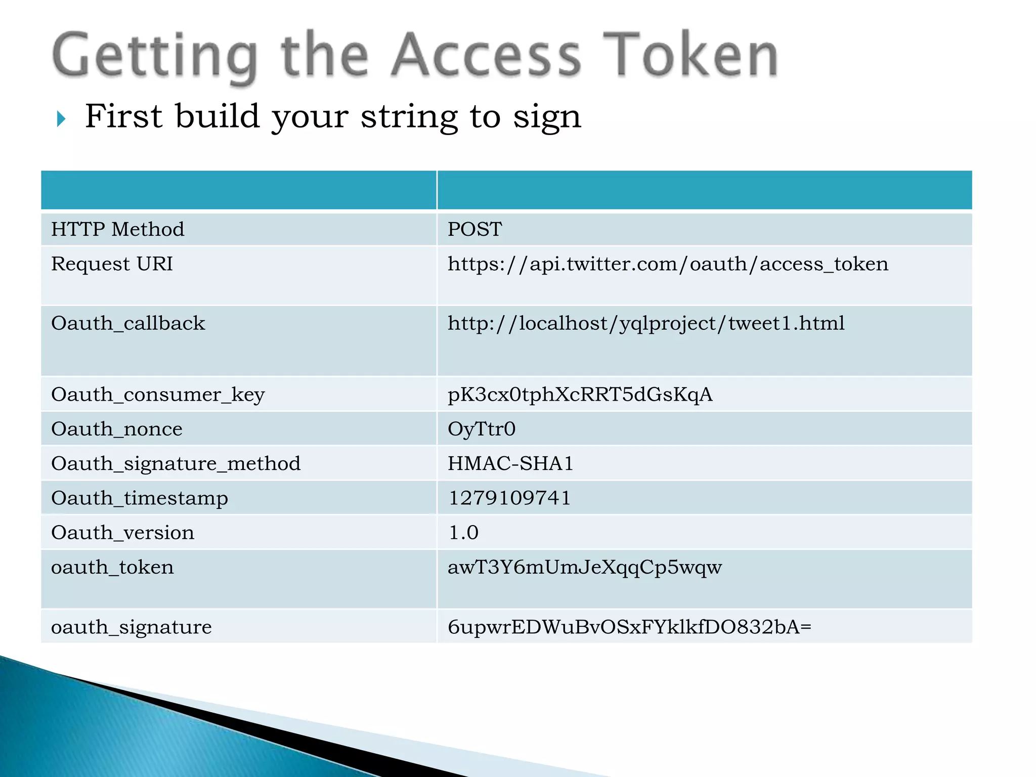 Create your Authorization HTTP Header & and Issue the  requestNow we sign this string using our request token secret and create an HTTP Authorization header. The signature should be placed in the oauth_signature valueGetting the Access token