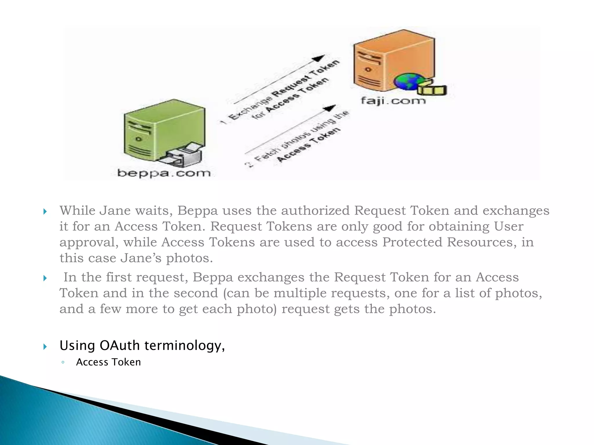 While Jane waits, Beppa uses the authorized Request Token and exchanges it for an Access Token. Request Tokens are only good for obtaining User approval, while Access Tokens are used to access Protected Resources, in this case Jane’s photos. In the first request, Beppa exchanges the Request Token for an Access Token and in the second (can be multiple requests, one for a list of photos, and a few more to get each photo) request gets the photos.Using OAuth terminology, Access Token