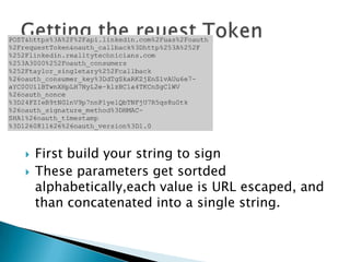 Create your Authorization HTTP Header & and Issue the  requestNow we sign this string using our consumer secret and create an HTTP Authorization header.The signature should be placed in the oauth_signature valueGetting the request token