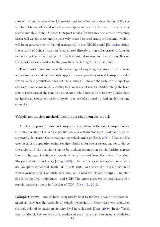 Google scholar picture