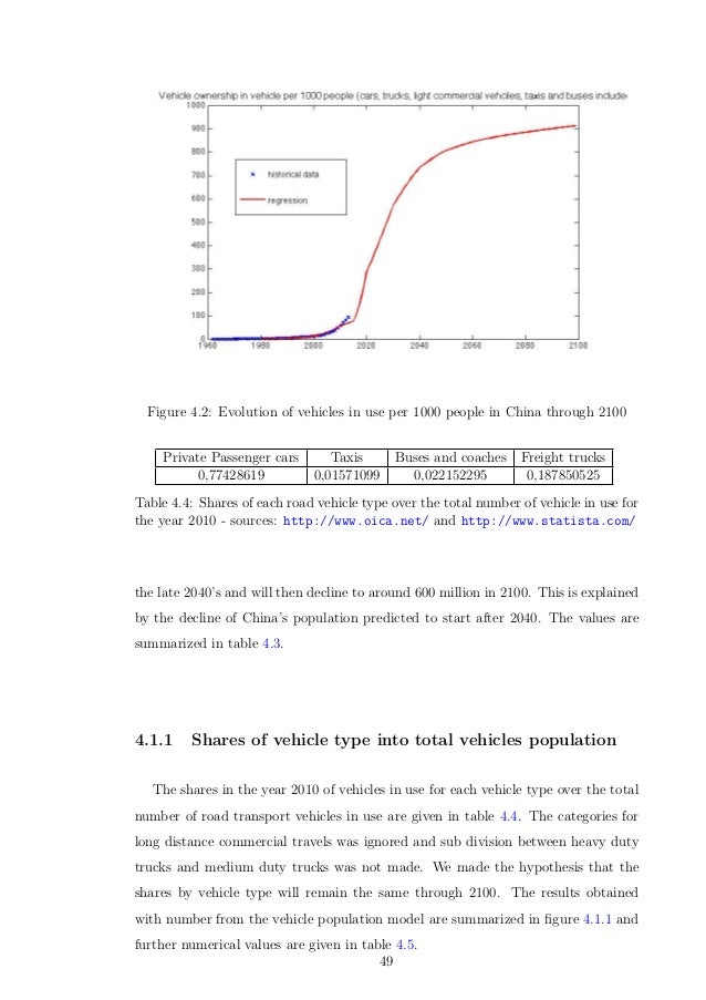 Master thesis logistics picture
