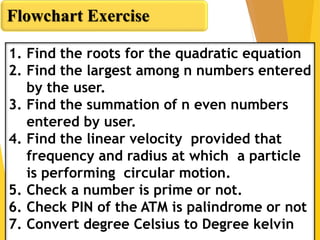 1. Find the roots for the quadratic equation
2. Find the largest among n numbers entered
by the user.
3. Find the summation of n even numbers
entered by user.
4. Find the linear velocity provided that
frequency and radius at which a particle
is performing circular motion.
5. Check a number is prime or not.
6. Check PIN of the ATM is palindrome or not
7. Convert degree Celsius to Degree kelvin
Flowchart Exercise
 
