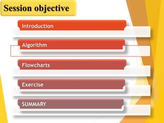 Main topic 3 problem solving and office automation | PPT