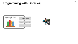 2
Programming with Libraries
LibraryA.java
getItem()
setObject(…)
…()
 