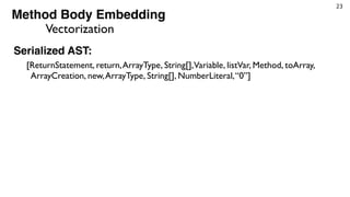 23
Vectorization
[ReturnStatement, return,ArrayType, String[],Variable, listVar, Method, toArray,
ArrayCreation, new,ArrayType, String[], NumberLiteral,“0”]
Serialized AST:
Method Body Embedding
 