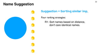 33
Name Suggestion
Four ranking strategies:
Suggestion = Sorting similar imp.
R1: Sort names based on distance,
don’t care identical names.
 