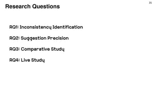35
Research Questions
RQ1: Inconsistency Identification
RQ2: Suggestion Precision
RQ3: Comparative Study
RQ4: Live Study
 