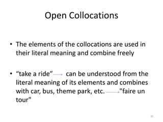 MA in Translation speech of the thesis: 