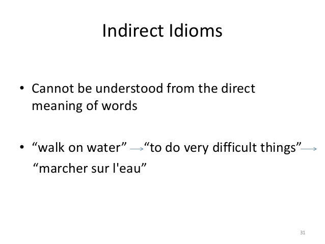 Research collocation picture