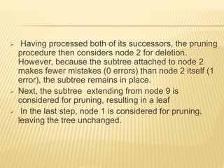  Having processed both of its successors, the pruning
procedure then considers node 2 for deletion.
However, because the subtree attached to node 2
makes fewer mistakes (0 errors) than node 2 itself (1
error), the subtree remains in place.
 Next, the subtree extending from node 9 is
considered for pruning, resulting in a leaf
 In the last step, node 1 is considered for pruning,
leaving the tree unchanged.
 