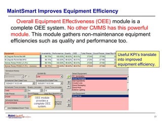 MaintSmart CMMS Software | PPS