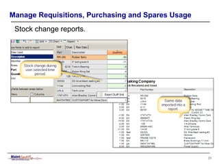 MaintSmart CMMS Software | PPS