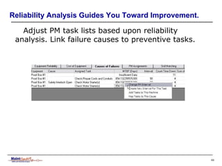 MaintSmart CMMS Software | PPS