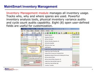 MaintSmart CMMS Software | PPS