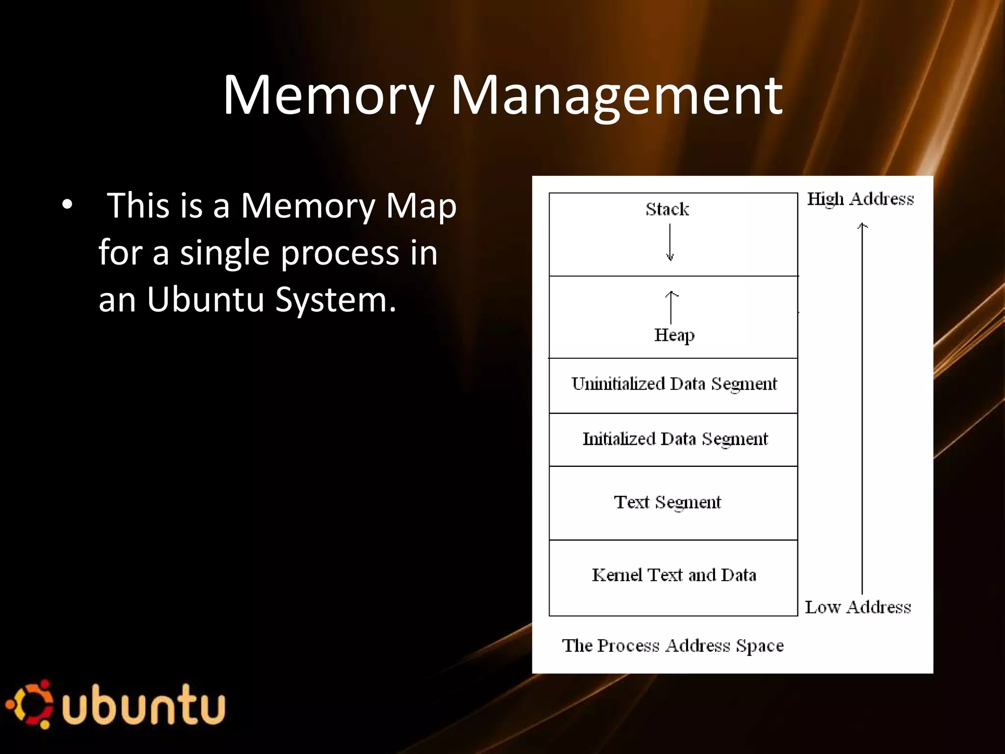 Memory Management
• This is a Memory Map
  for a single process in
  an Ubuntu System.
 