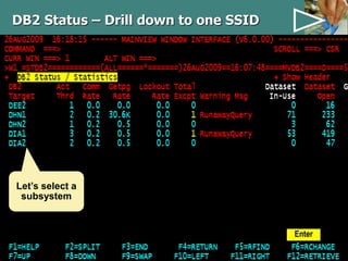 MAINVIEW for DB2.ppt