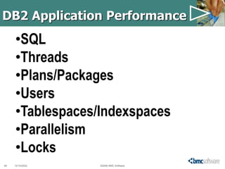 MAINVIEW for DB2.ppt