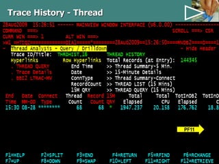 MAINVIEW for DB2.ppt