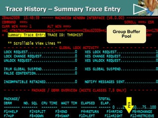 MAINVIEW for DB2.ppt