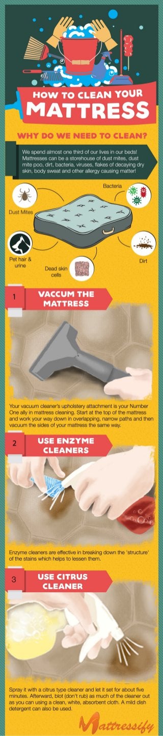 5 Easy Ways to Clean and Freshen Your Mattress
