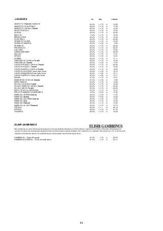 LIQUEURS Vol Size £/Bottle 
AMARETTO Francoli D'AMANTE 24.0% 1 x 70 cl 10.95 
AMARETTO DI SARONNO 28.0% 1 x 70 cl 17.99 
AMARETTO (Gift Box) Toschi 28.0% 1 x 70 cl 13.22 
ANICE FRANCOLI 40.0% 1 x 70 cl 15.00 
AURUM 40.0% 1 x 70 cl 30.26 
BAILEYS 17.0% 1 x 70 cl 15.08 
BENEDICTINE 40.0% 1 x 70 cl 18.44 
COINTREAU 40.0% 1 x 70 cl 23.88 
CRÈME DE CASSIS 24.0% 1 x 70 cl 10.25 
CRÈME DE MENTHE 35.0% 1 x 50 cl 9.99 
DRAMBUIE 40.0% 1 x 70 cl 28.03 
FRANGELICO 20.0% 1 x 70 cl 22.67 
GALLIANO 42.3% 1 x 70 cl 15.95 
GRAND MARINIER 40.0% 1 x 70 cl 26.59 
KALUAH 20.0% 1 x 70 cl 17.81 
KIRSCH 40.0% 1 x 50 cl 13.81 
KUMMEL 40.0% 1 x 70 cl 17.11 
LEMONCELLO (Gift Box) Toschi 32.0% 1 x 70 cl 16.43 
LEMONCELLO Toschi 32.0% 1 x 50 cl 11.93 
LIQUEUR FRAGOLI (Gift Box) Toschi 24.0% 1 x 70 cl 20.94 
LIQUEUR FRAGOLI Toschi 24.0% 1 x 70 cl 19.89 
LIQUEUR MIRTILLI (Gift Box) Toschi 24.0% 1 x 70 cl 18.55 
LIQUEUR LIQUORICE Gusto della Costa 30.0% 1 x 50 cl 12.73 
LIQUEUR MANDARIN Gusto della Costa 35.0% 1 x 50 cl 13.11 
LIQUEUR MIRTILLO Gusto della Costa 35.0% 1 x 50 cl 13.11 
MALIBU 21.0% 1 x 70 cl 14.21 
MANDARINO DI SICILIA Averna 27.0% 1 x 50 cl 9.59 
MIRTO BIANCO 30.0% 1 x 70 cl 14.83 
NOCELLO (Gift Box) Toschi 24.0% 1 x 70 cl 18.05 
NOCINO RISERVA (Gift Box) Toschi 42.0% 1 x 70 cl 30.26 
NOCINO MENTA Toschi 35.0% 1 x 70 cl 22.83 
MIRTO ROSSO di SARDEGNA 30.0% 1 x 70 cl 15.37 
PERLE FRAMBOISE (RASPBERRY) 18.0% 1 X50 cl 10.35 
SAMBUCA AGRUMI Averna 42.0% 1 x 50 cl 11.97 
SAMBUCA Averna 42.0% 1 X50 cl 14.06 
SAMBUCA LIQUIRIZIA Averna 42.0% 1 x 50 cl 11.97 
SAMBUCA Civa 40.0% 1 x 70 cl 15.08 
SAMBUCA Francoli 40.0% 1 x 70 cl 15.28 
SAMBUCA AL CAFÉ Francoli 40.0% 1 x 70 cl 15.73 
STREGA 40.0% 1 x 1 Lt 24.15 
STREGA 40.0% 1 x 70 cl 21.75 
TIA MARIA 26.0% 1 x 70 cl 16.06 
ELISIR GAMBRINUS 
Elisir Gambrinus is a jewel which gives the pleasure of serving something deliciously out of the ordinary, created in far-off times in the land of the Doges and 
evocative of places and ancient feasts steeped in history and fascinating. Venetian traditions. Elisir Gambrinus is a wonderful tonic served at 2-3°C or with ice at the end of a meal. 
Delicious and absolutley natural, this delightful liqueur will pleasantly conclude that special dinner. 
GAMBRINUS - Classic Wrapped 27.0% x 70 cl 25.52 
GAMBRINUS RISERVA - Gold (Limited Edition) 27.0% x 70 cl 33.11 
11 
 