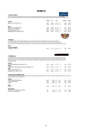 VENETO 
FACCIOLI ENZO 
Winery was established at the end of the 60's, when Mr Enzo Faccioli bought land near Lazise, here he started to produce wine with a lot of passion 
The science and study of all aspects of wine, wine making, vine growing and grape harvesting that follows production is one of the best 10 oenologists in Italy 
Vintage Vol Size £/Bottle £/Case 
WHITE 
BIANCO DI CUSTOZA D.O.P 2011 13.0% 6 x 75 cl 8.93 53.58 
2012 13.0% 6 x 75 cl 8.93 53.58 
RED 
BARDOLINO CLASSICO DOP 2013 12.5% 12 x 75 cl 8.34 100.08 
BARDOLINO CHIARETTO 2013 12.5% 12 x 75 cl 7.95 95.40 
CORVINA 'GENIUS LOCI' 2006 15.0% 6 x 75 cl 17.79 106.74 
AMARONE DELLA VALPOLICELLA 2007 16.0% 6 x 75 cl 23.54 141.24 
PAROLIN 
The company started in 1916, when the grandfahr of current rent co-owners, Bruno and Dario Parolin, set up an "osteria" (wine bar) 
in part of their farmhouse to sell the wine produced from their own vineyard. Things continued much in the same way until the fifties when 
the sonwent into the wine selling business. Following this, wround the mid 1970's the owners began to expand the company tobecome what it is today. 
RED 
Linea Ca'baseggio 
CABERNET VENETO 2012 11.5% 12 x 75 cl 5.75 69.00 
TORRESELLA 
The Torresella winery is part of the Santa Margherita group. Like their sister company, they produce a well-made range of varietal wines with a clean, 
modern style and value for money to the fore. The striking ornithological labels are echoed by the Torresella’s involvement in wildlife protection in Italy. 
Pinot Grigio is made in a nicely, rounded style, while Verduzzo is crisp and apply. Both Merlot and Cabernet are typical, grassy examples and may be 
served lightly chilled. 
WHITE 
SAUVIGNON BIANCO DEL VENETO I.G.T. 2012 12.5% 6 x 75 cl 6.45 38.70 
ROSE' 
PINOT GRIGIO DEL VENETO BLUSH OR RAMATO I.G.T. 2012 12.0% 6 x 75 cl 6.45 38.70 
RED 
MERLOT DEL VENETO I.G.T. 2011 11.5% 6 x 75 cl 6.45 38.70 
CABERNET DEL VENETO I.G.T. 2010 12.5% 6 x 75 cl 6.45 38.70 
CANTINA DE GAMBELLARA 
Cantina Di Gambellara is a cooperative of 400+ growers that produces great value wines in the Veneto. Made from selected vines aged between 15 and 25 years old, 
minimising the use of chemical treatments. 
WHITE 
PINOT GRIGIO GARGANEGA 2013 11.5% 6 x 75 cl 5.18 31.08 
TOGO GARGANEGA 2011 13.0% 6 x 75 cl 8.69 52.14 
SOAVE 2012 12.5% 6 x 75 cl 6.48 38.88 
RED 
MERLOT 2012 12.5% 6 x 75 cl 6.31 37.86 
SPARKLING 
PROSECCO SPUMANTE VALFONDA NV 11.5% 6 x 75 cl 7.27 43.62 
PINOT ROSE SPUMANTE NV 11.5% 6 x 75 cl 7.49 44.94 
3 
 