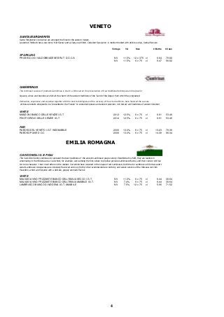 VENETO 
SANTA MARGHERITA 
Santa Margherita’s red wines are amongst the finest in the eastern Veneto. 
Laudato di Malbech has a ripe berry fruit flavour and a classy oak finish. Cabernet Sauvignon is medium bodied with delicious crisp, herbal flavours. 
Vintage Vol Size £/Bottle £/Case 
SPARKLING 
PROSECCO DI VALDOBBIADENE BRUT D.O.C.G NV 11.5% 12 x 375 cl 6.64 79.68 
NV 11.5% 6 x 75 cl 9.47 56.82 
GAMBRINUS 
The continued success of products Gambrinus is due to a little secret: the preservation of true traditional techniques and recipes for 
liqueurs, wines and brandies are felt all the charm of the ancient traditions of the "Land of the Doges' from which they originated. 
Dedication, experience and expertise together with the best technologies and the recovery of the wise traditions, have fostered the success 
of these products designed to be "presented to the Friends" to evoke both places and ancient splendor, rich history and traditions of ancient Venetian 
WHITE 
MANZONI BIANCO DELLE VENZIE I.G.T 2012 12.5% 6 x 75 cl 8.91 53.46 
PINOT GRIGIO DELLE VENZIE I.G.T 2012 12.5% 6 x 75 cl 8.91 53.46 
RED 
RABOSO DEL VENETO I.G.T INDOMABILE 2008 13.0% 6 x 75 cl 13.23 79.38 
RABOSO PIAVE D.O.C 2006 13.0% 6 x 75 cl 14.39 86.34 
EMILIA ROMAGNA 
CAVICCHIOLI U. E FIGLI 
The Cavicchioli family continues to represent the best traditions of the ancient Lambrusco grape variety. Established in 1928, they are leaders in 
winemaking in the Modena area. Cavicchioli, for example, were among the first cellars to produce genuine Lambrusco Bianco, and their version still has 
far more character than most others in the market. Cavicchioli have invested in the image of red Lambrusco, both the dry Lambrusco di Sorbara and the 
sweet Lambrusco Grasparossa are intensely flavoured and very frothy! Also recommended are both dry and sweet versions of the Malvasia dei Colli 
Piacentini, which are frizzante with a delicate, grapey aromatic flavour. 
WHITE 
MALVASIA VINO FRIZZANTE BIANCO DELL'EMILIA SECCO I.G.T. NV 11.0% 6 x 75 cl 6.44 38.64 
MALVASIA VINO FRIZZANTE BIANCO DELL'EMILIA AMABILE I.G.T. NV 7.4% 6 x 75 cl 6.44 38.64 
LAMBRUSCO BIANCO DI MODENA I.G.T. AMABILE NV 7.5% 12 x 75 cl 5.96 71.52 
4 
 